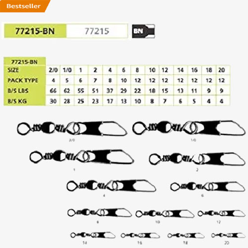 Barrel Swivel W/Safety Snap - Black 12