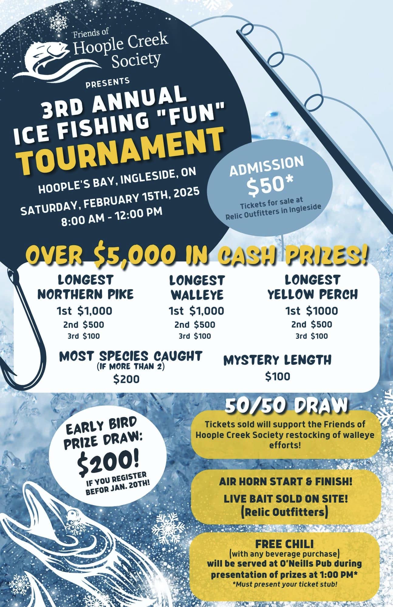 Hoople Creek Ice Fishing Derby